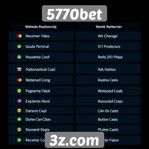 Métodos de pagamento disponíveis no site 5770bet
